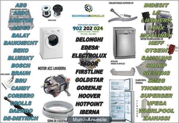 RECAMBIOS ELECTRODOMESTICOS EDESA, FAGOR, BALAY, BOSCH, SIEMENS, OTSEIN,