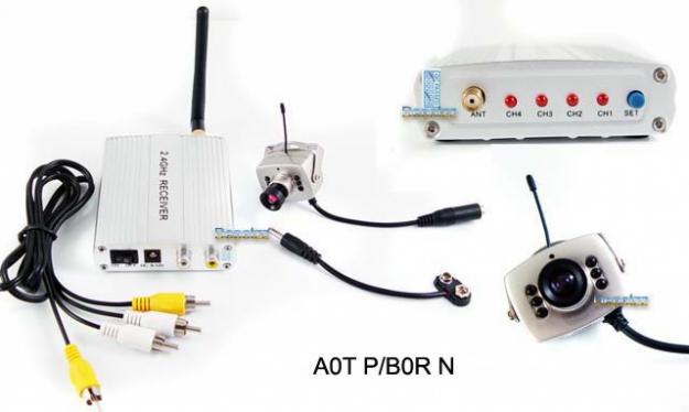 MINICAMARA 2. 4 GHZ - + RECEPTOR WIFI