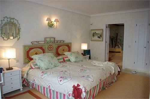 Apartment for Sale in Malaga, Andalucia, Ref# 2873201