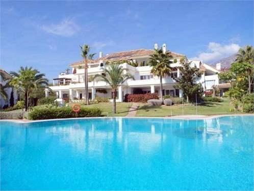 Apartment for Sale in Malaga, Andalucia, Ref# 3018446