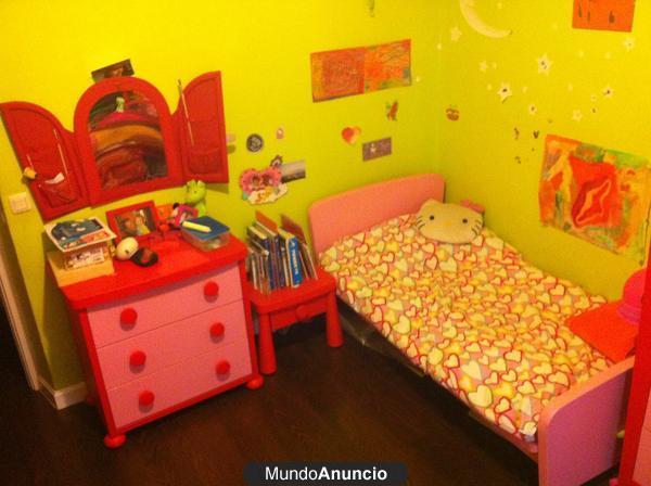 habitación infantil ikea mammut rosa y roja
