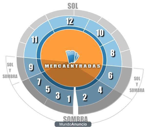 vender y comprar entradas y abonos