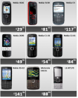 [+] Oferta en nokia - mejor precio | unprecio.es